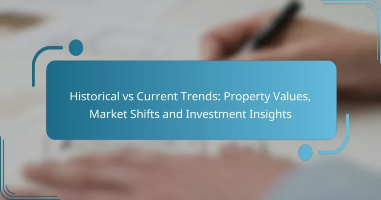 Historical vs Current Trends: Property Values, Market Shifts and Investment Insights